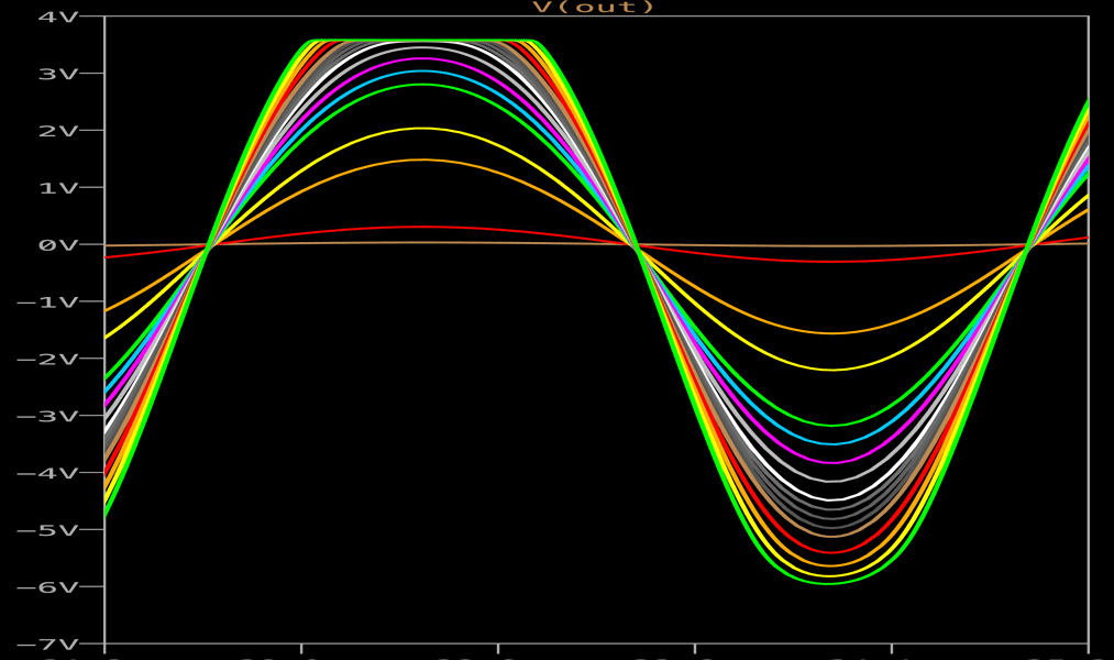 Waveforms.gif