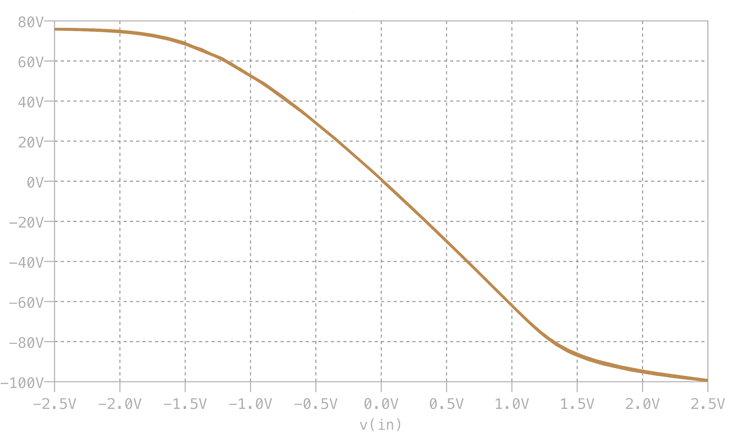 ecc83-typ.gif