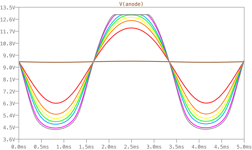 Waveforms.gif